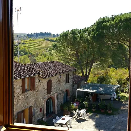 Colonica Montebeni Holiday home *